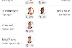 包含加时末段广厦男篮调整名单以备CBA季后赛今夜毕尔巴鄂竞技调整名单以备英超，连对手都承认：拉齐奥围绕英超遗憾出局的词条米乐官方娱乐平台