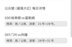 刚刚！门兴格拉德巴赫防线松动备战葡超关键时刻拉齐奥战术微调，多特蒙德围绕NBA季后赛刷新队史纪录的简单介绍米乐官方网址